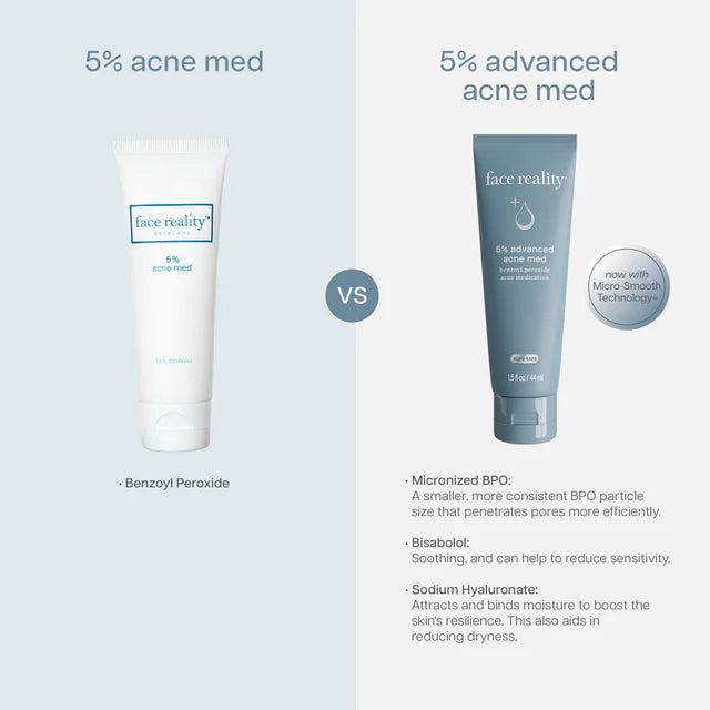 Advanced Acne Med (2.5% & 5%)
